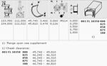 Вкладыши коренные MAN D25/D28 упорный на 1 шейку Mahle 001FL10358025